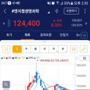 (주)엔지켐생명과학 이미지