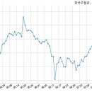 한국주철관공업(주) 이미지