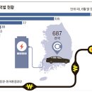 혜성전기 이미지