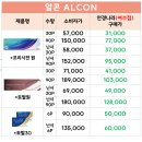 안경나라 여수점 이미지