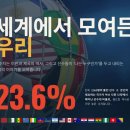 pet227나2018 VOA 코리아