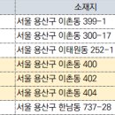 용산-이촌-271 이미지