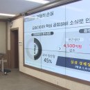 금호타이어 이미지