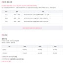 ITQ 아래한글 이미지