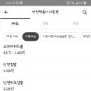 신전떡볶이내손점 이미지