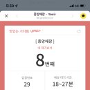 서울해장 이미지