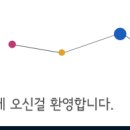 스마일결혼상담소 이미지