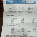 강일병원 | 김해 강일병원 홀수년도 종합 건강검진 후기