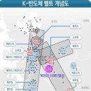 북안 웹이코노미