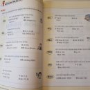 소과당 이미지