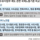 필수유지업무 관련 글 이미지