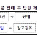 뉴인텍 군산공장 이미지