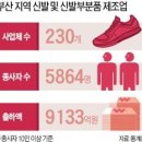 동양신발 - 부산진구 가야대로482번길 19 | 동양신발