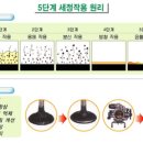 카라인 자동차정비 이미지