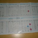 김녹수 이미지