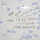 유필학원 이미지