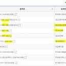 디크린텍 이미지