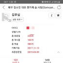 김부심 Daum카페