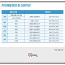 의료법인 구암의료재단 이미지