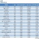 준 PC방 이미지