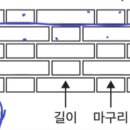 프랑스식 벽돌쌓기 ?? 이미지