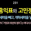 231. 홍익표와 고민정. 친문세력을 빼고, 개혁세력을 넣어야. 문재인식 ‘거짓과 위선의 정치’는 어디서 오는가? 정치철학도 비전도 없 이미지