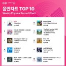 (주)드림온유 이미지