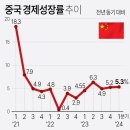 시장상회 이미지