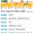 에이치.디산업 이미지