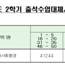 [기출문제] 2019-2 인간행동과사회환경 기말시험 및 출석대체시험 이미지