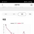 삼시세끼푸드 이미지