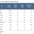 마켓인사이드 이미지