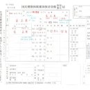 국민건강보험증만들기(구청) 이미지