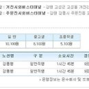원통 시외버스터미널 이미지