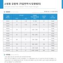 디와이대영 네이버블로그
