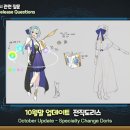 세븐  PC 이미지