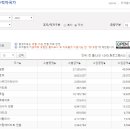 순이무역 이미지