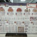 달토끼의떡볶이흡입구역평택비전점