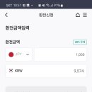 홍미단 - 강남구 테헤란로 123 | 홍미단