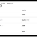 삼정종합건축사사무소
