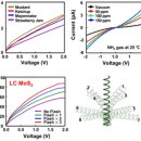 숭실섬유 이미지
