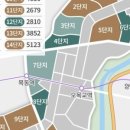 목동현대자동차