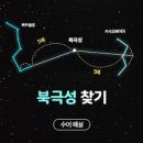 북극성 티스토리