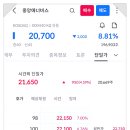 지에스칼텍스(주)대성주유소 이미지