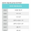 ocn 크리스마스 영화편성표라네요 이미지