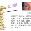 법률사무소유담 | 경추와 질병과의 상관관계