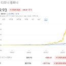 아이즈너