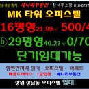 성산구 ⓐ-3 이미지