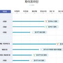 (주)에스티큐브 이미지
