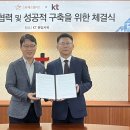 에스엠이 이미지
